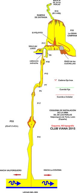 plano sil de las perlas 11